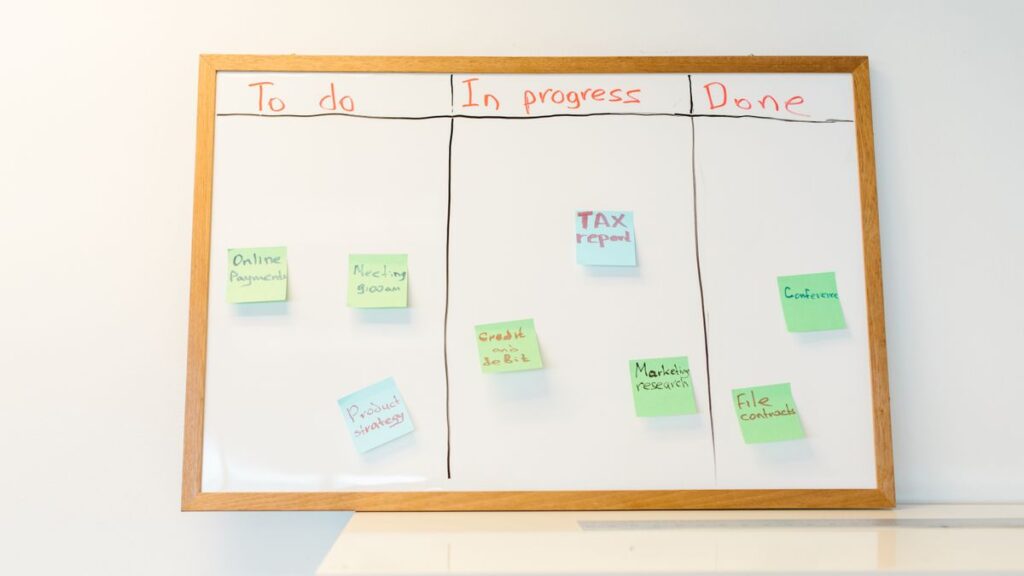 To do・In progress・Doneの3列に付箋が並んだホワイトボード