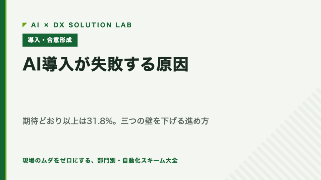 AI導入が失敗する原因を解説する記事のアイキャッチ