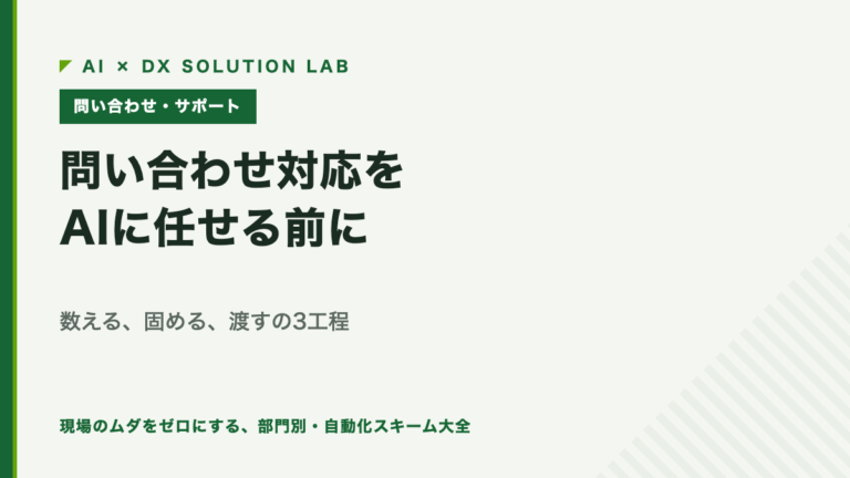 問い合わせ対応をAIに任せる前にやること｜過去3か月を数えてFAQを20件固め、答えを決めてから渡す